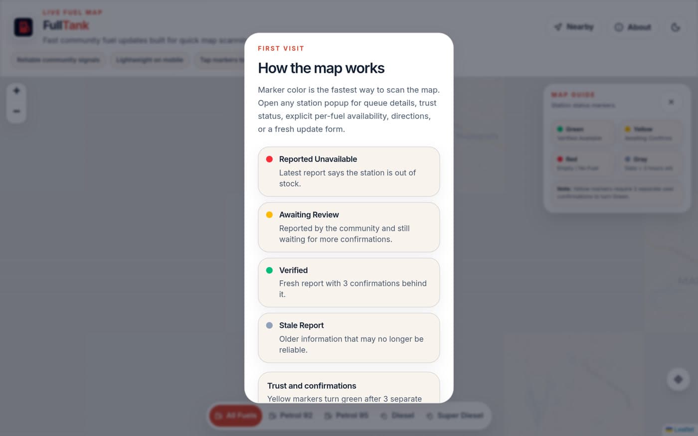FullTank product preview